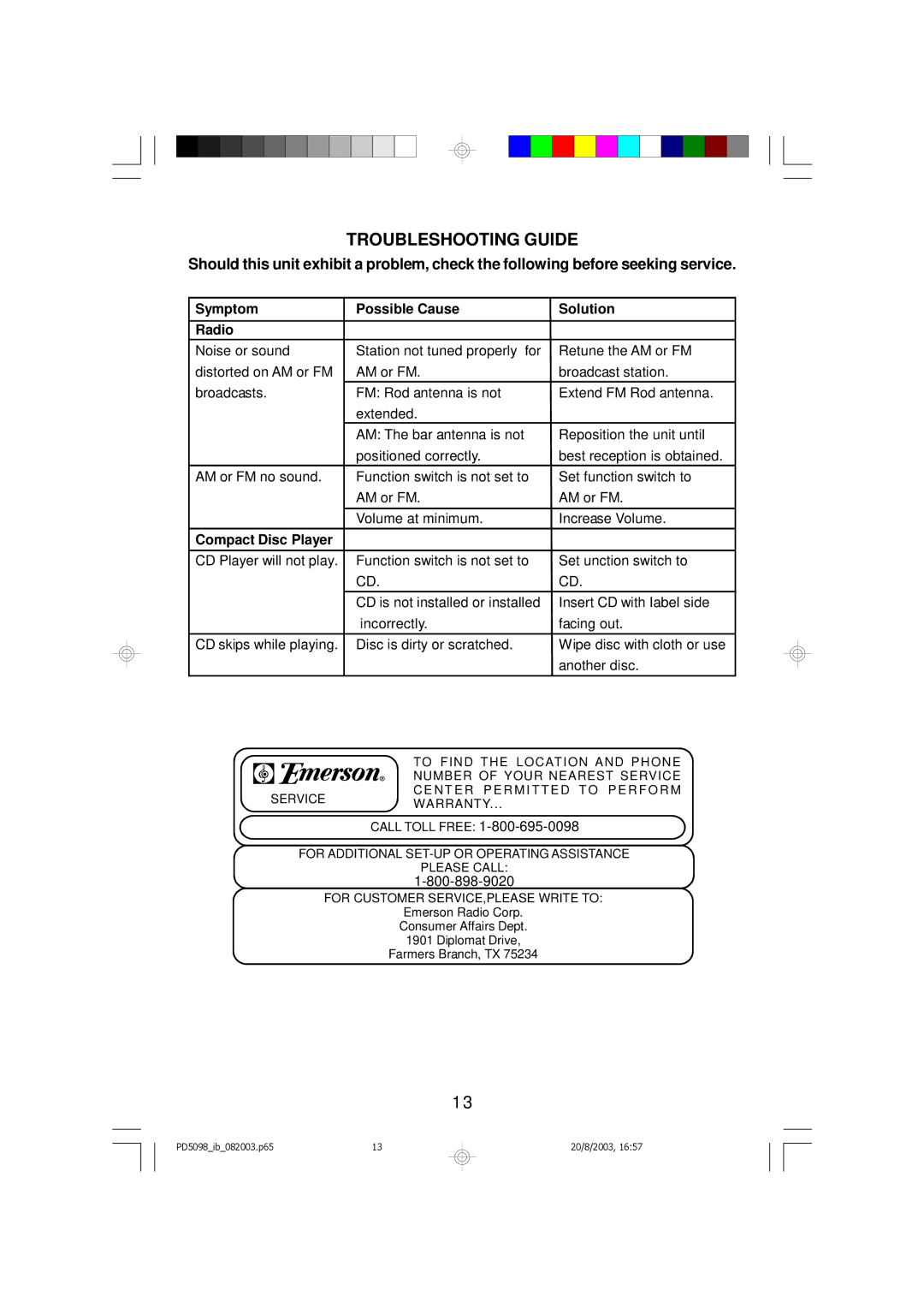 Emerson PD5098 owner manual Troubleshooting Guide, Symptom Possible Cause Radio 