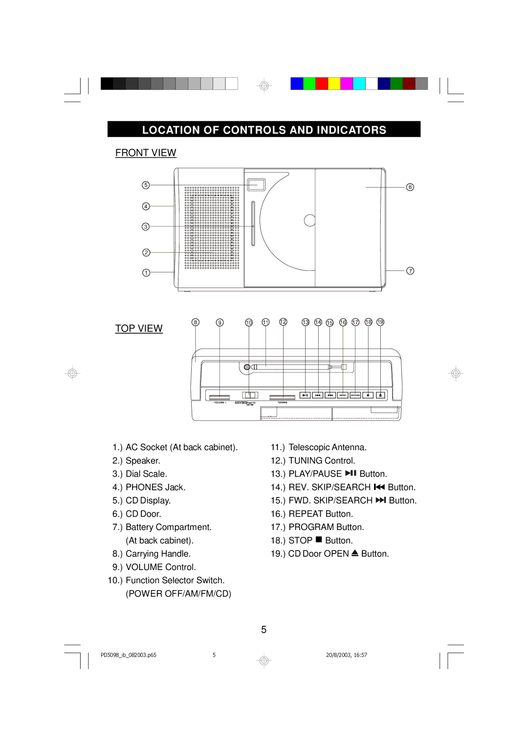 Emerson PD5098 owner manual Location of Controls and Indicators, Front View TOP View 