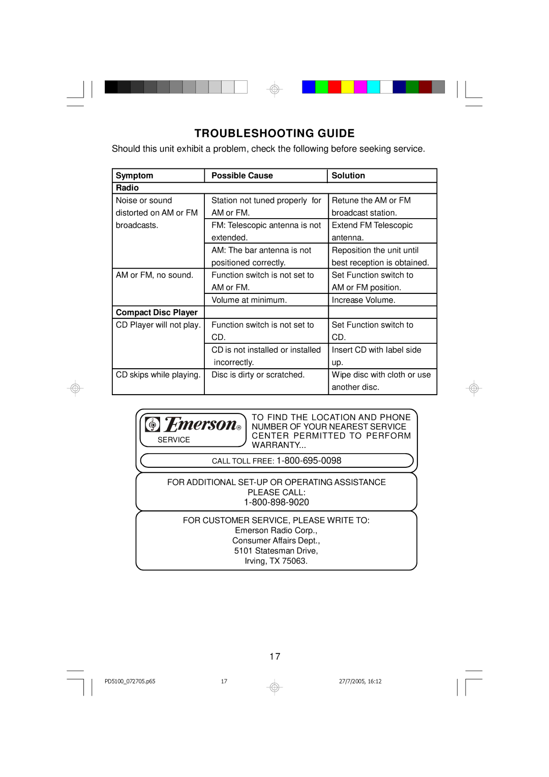 Emerson PD5100 owner manual Troubleshooting Guide, Symptom Possible Cause Solution Radio 