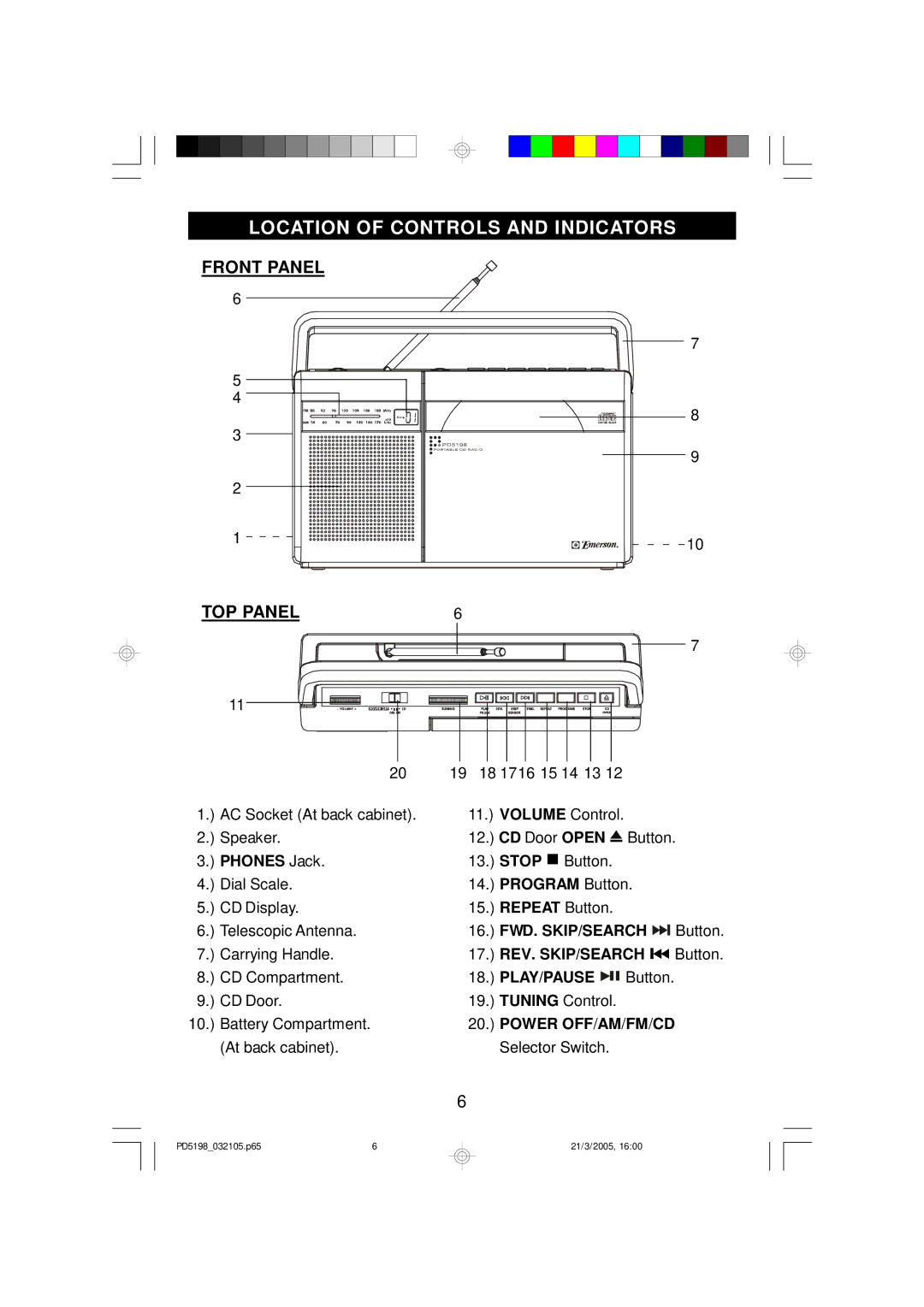 Emerson PD5198 owner manual Location of Controls and Indicators, Front Panel 