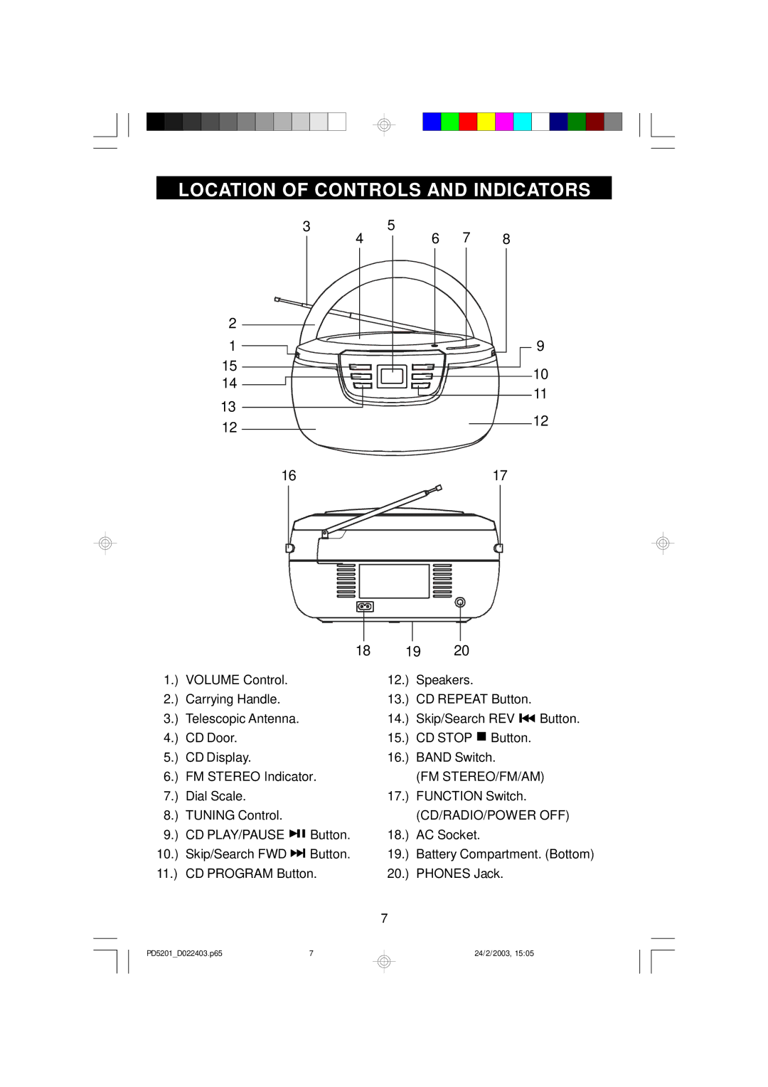 Emerson PD5201 owner manual Location of Controls and Indicators, Cd Play/Pause 