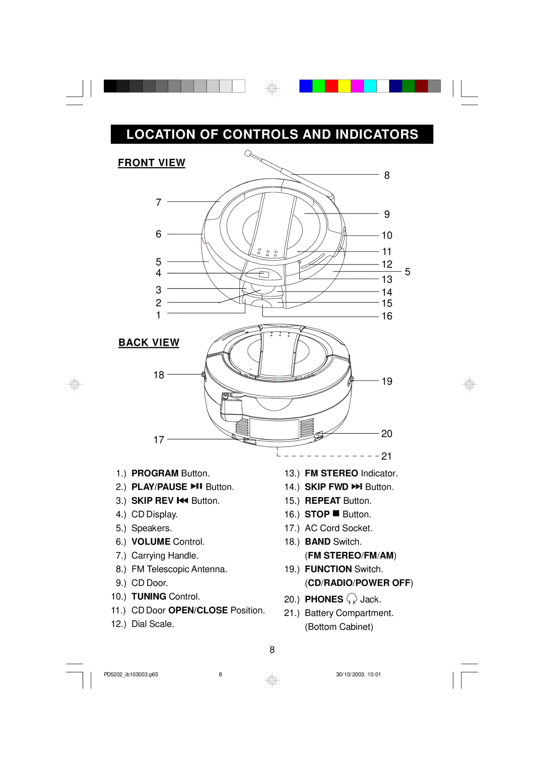 Emerson PD5202 owner manual Location of Controls and Indicators, Front View Back View 