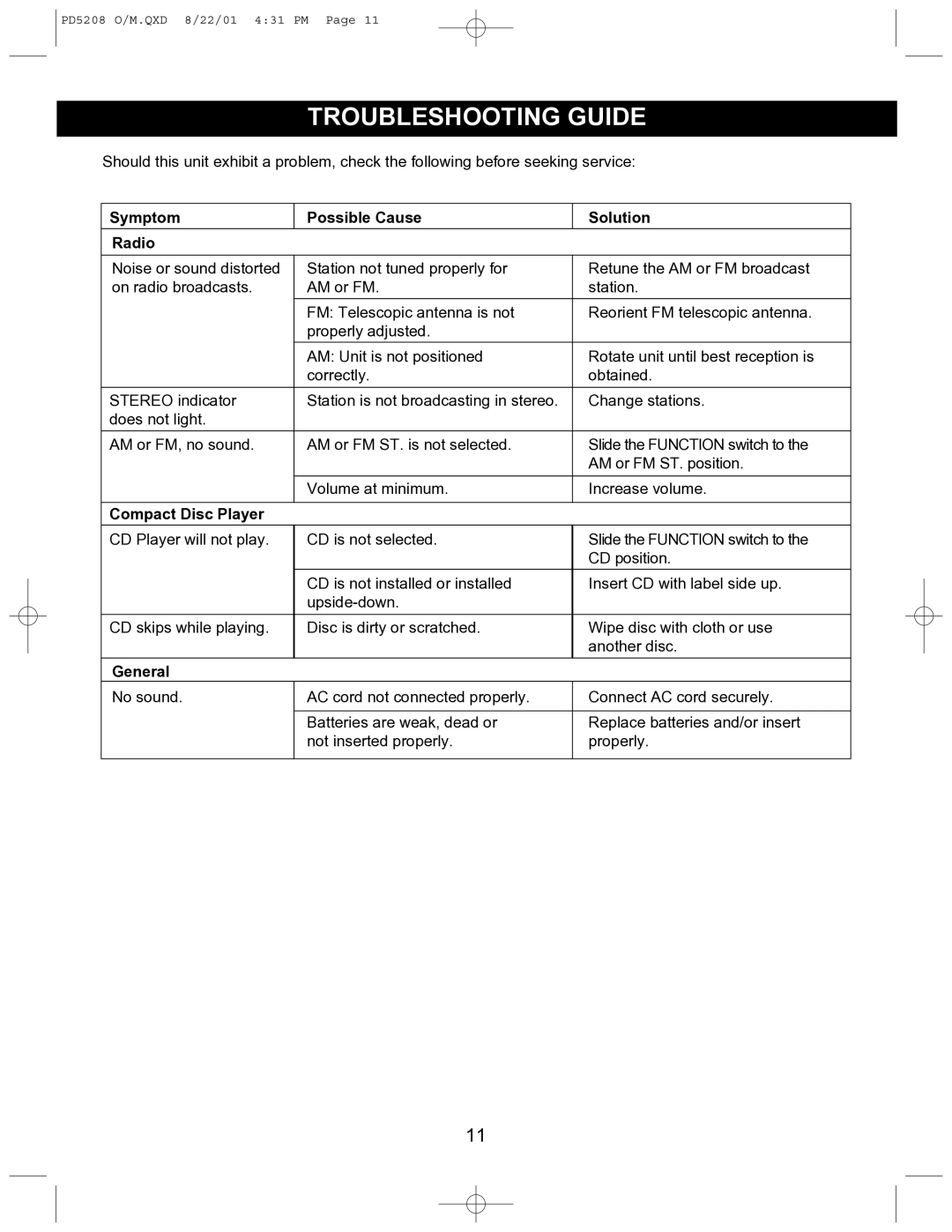 Emerson PD5208 owner manual Troubleshooting Guide, Symptom Possible Cause Solution Radio 