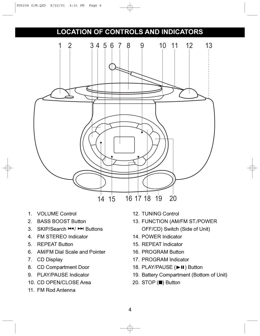 Emerson PD5208 owner manual 16 17, Location of Controls and Indicators 