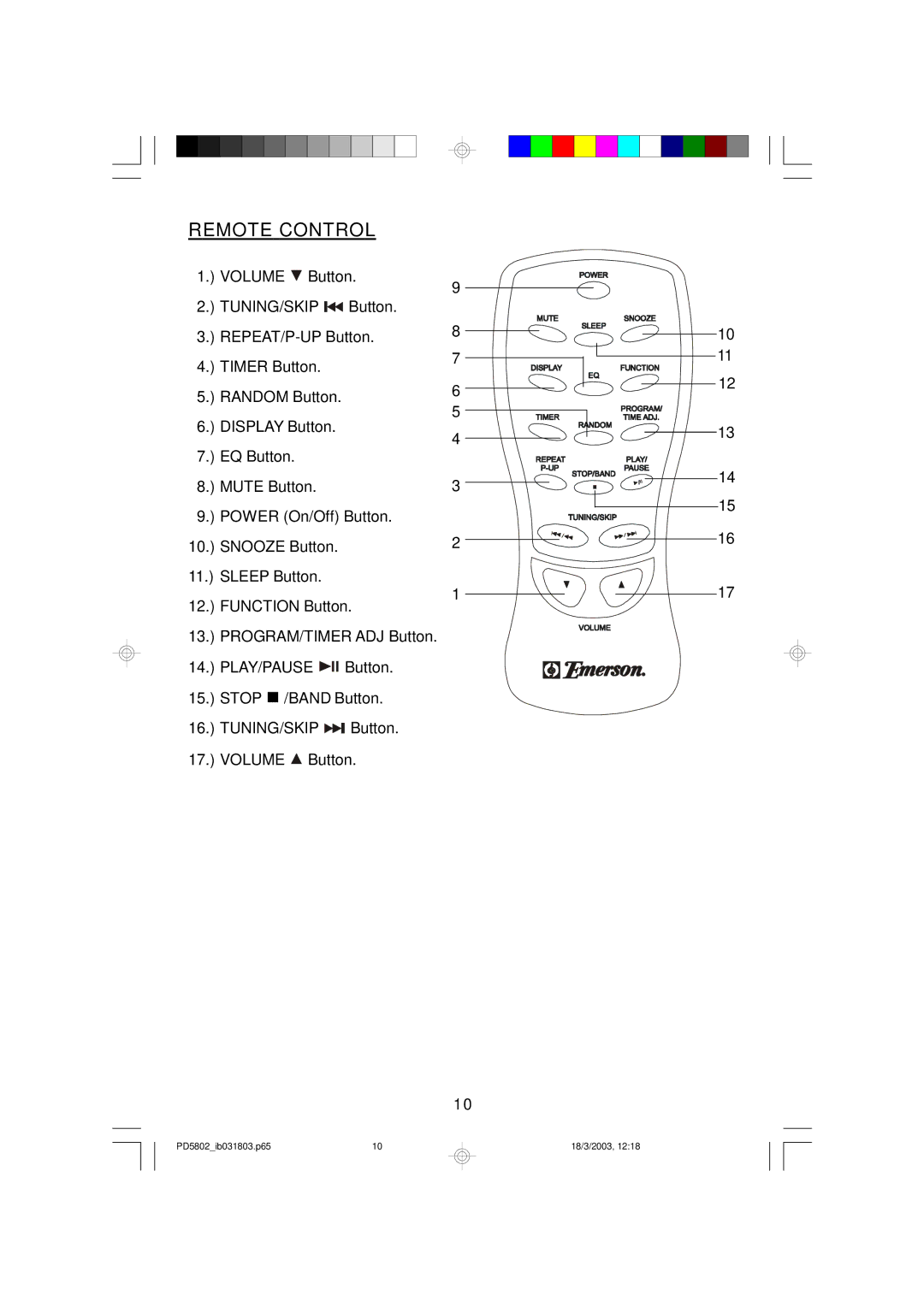 Emerson PD5802 owner manual Remote Control 