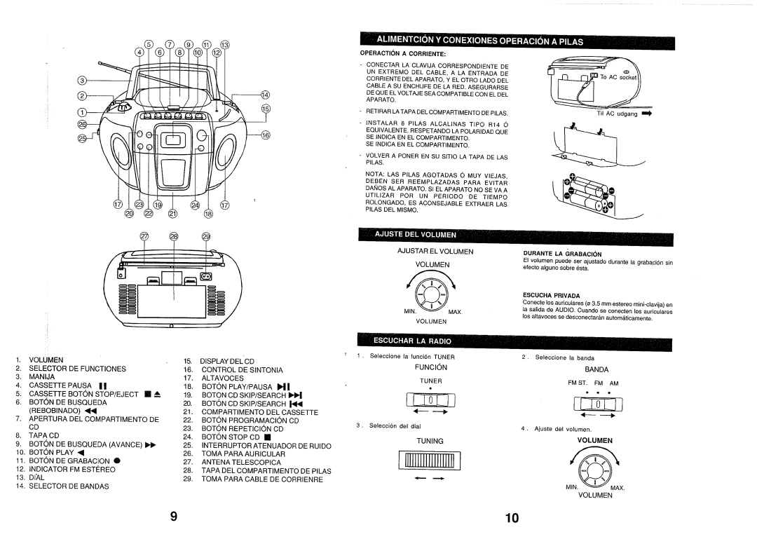 Emerson PD6511 manual 