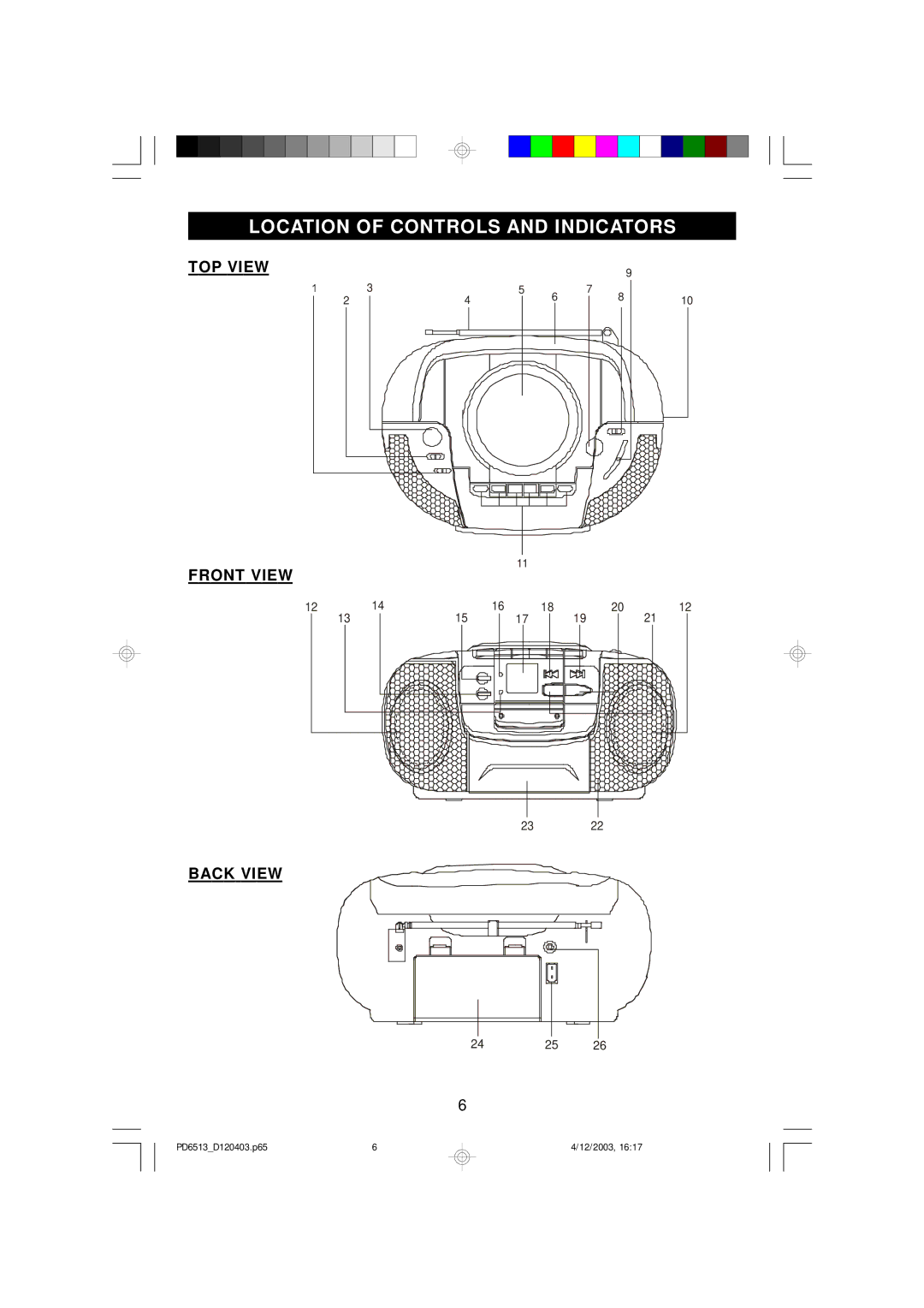 Emerson PD6513 owner manual Location of Controls and Indicators 