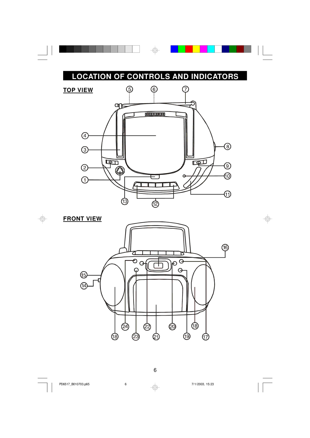 Emerson PD6517 owner manual Location of Controls and Indicators, TOP View Front View 