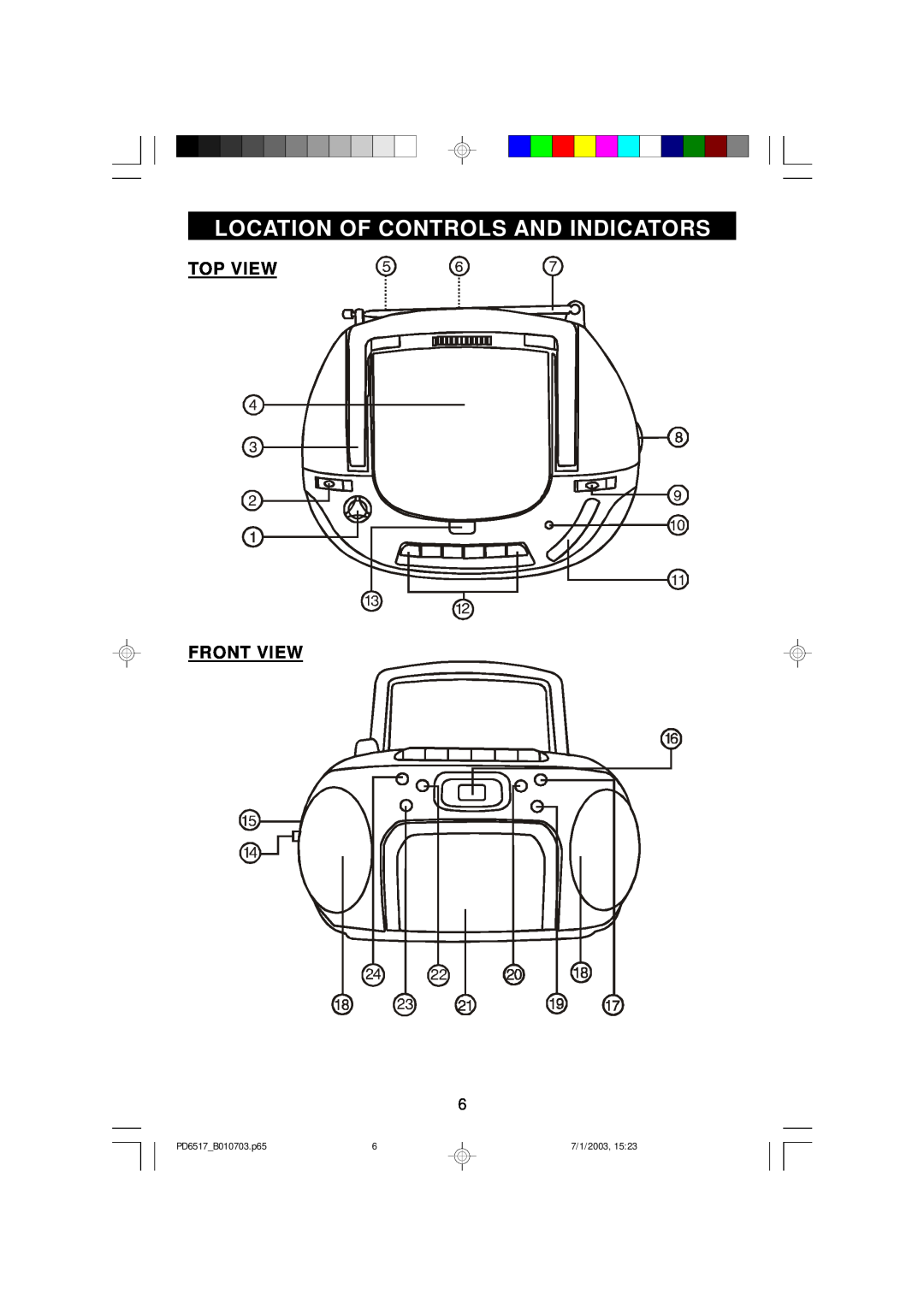 Emerson owner manual Location Of Controls And Indicators, Top View Front View, PD6517B010703.p65, 7/1/2003 