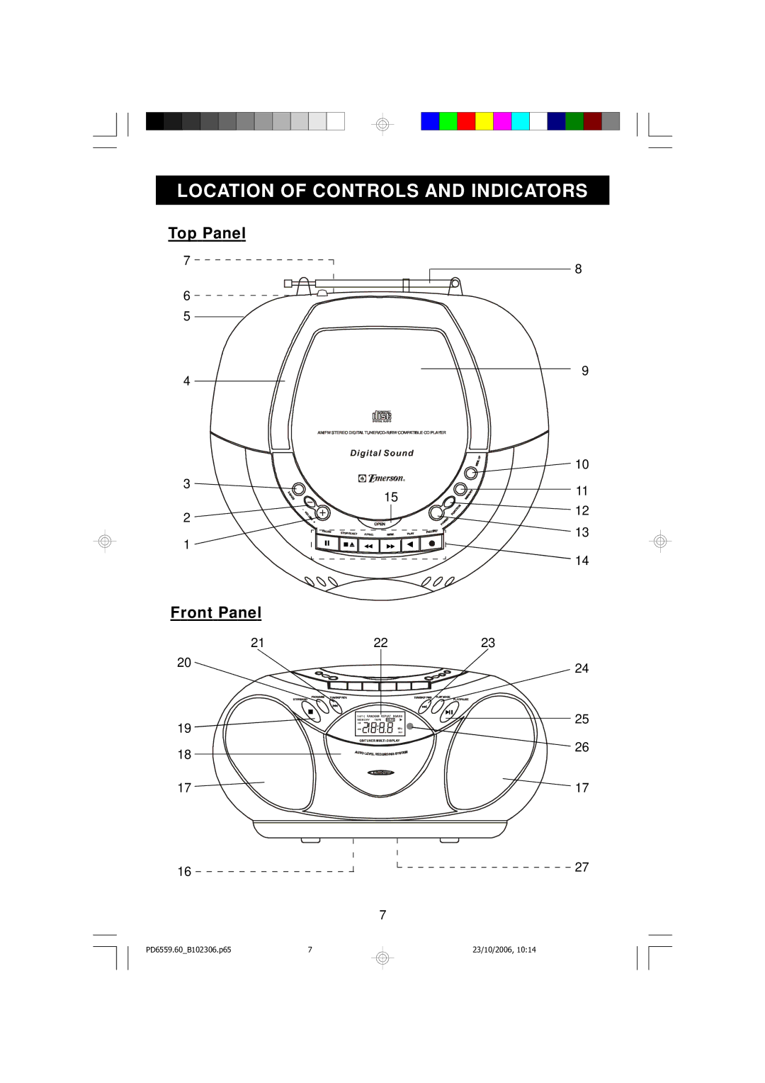 Emerson PD6559BK owner manual Location of Controls and Indicators, Top Panel Front Panel 