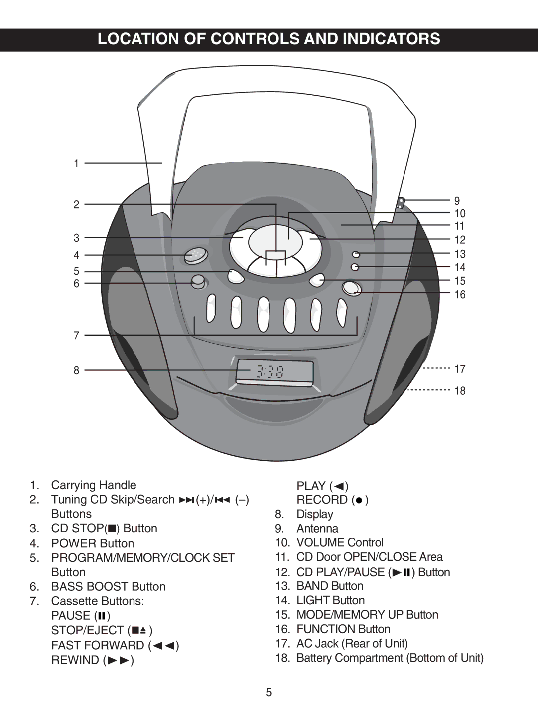 Emerson PD6870CH, PD6870RD owner manual Location of Controls and Indicators, Cd Play/Pause ¨ 