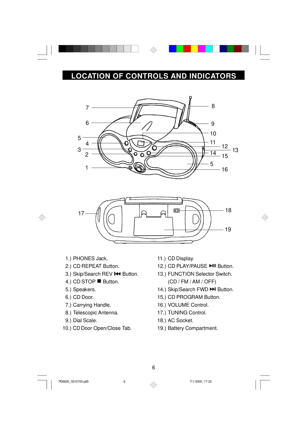 Emerson PD6920 owner manual Location of Controls and Indicators, Cd Play/Pause 