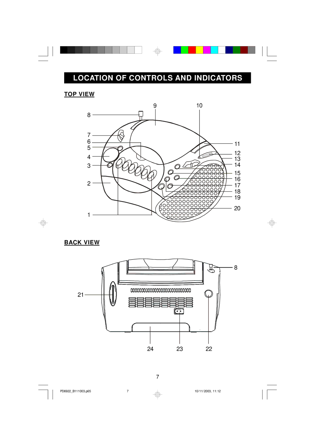 Emerson PD6922 owner manual Location of Controls and Indicators, TOP View, Back View 