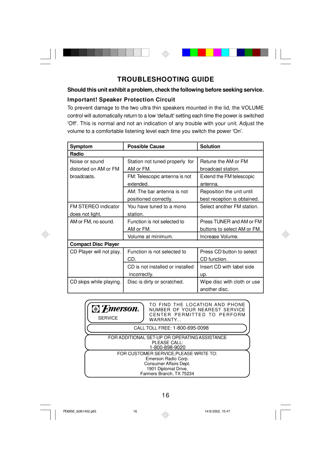 Emerson PD6950 owner manual Troubleshooting Guide 