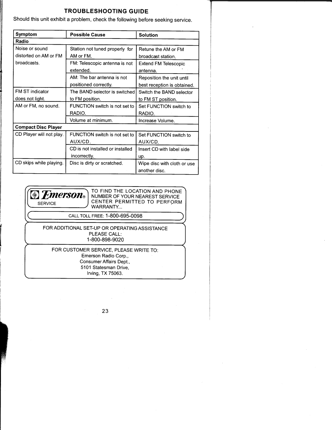 Emerson PD9127 owner manual Troubleshooting Guide 