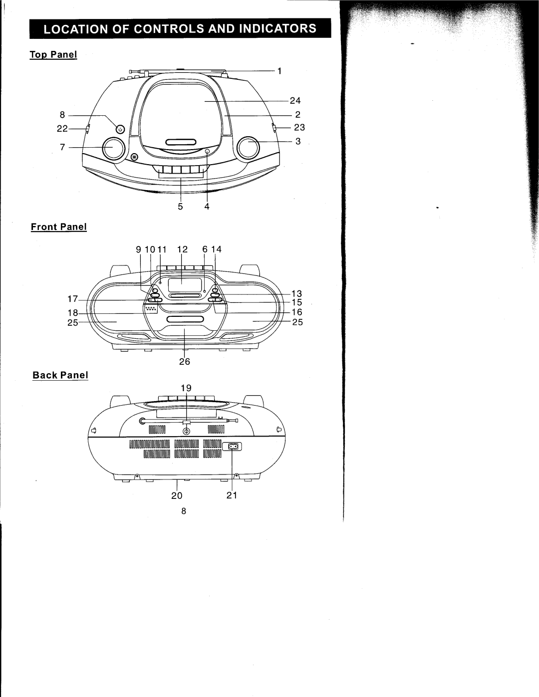 Emerson PD9127 owner manual Front Panel, Back Panel, Top Panel 