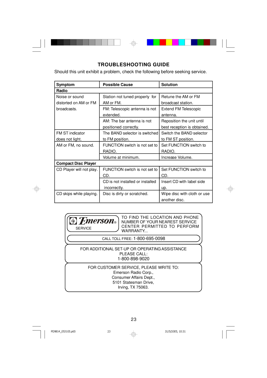 Emerson PD9814 owner manual Troubleshooting Guide 