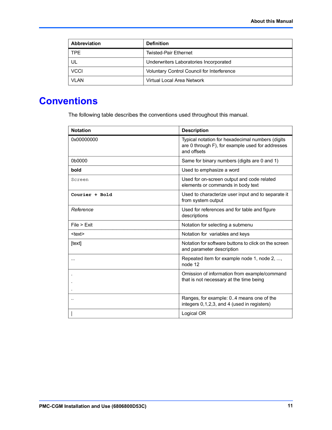 Emerson PMC-CGM manual Conventions, Notation Description, Bold 