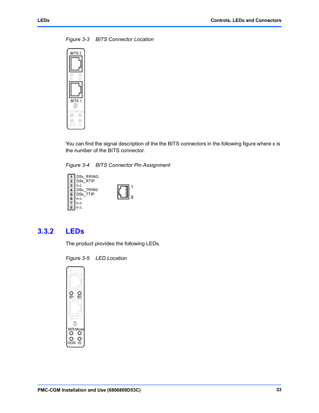 Emerson PMC-CGM manual LEDs Controls, LEDs and Connectors 