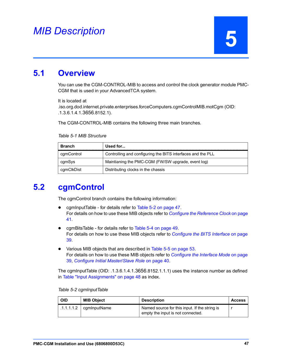 Emerson PMC-CGM manual MIB Description, CgmControl, MIB Structure, CgmInputTable 