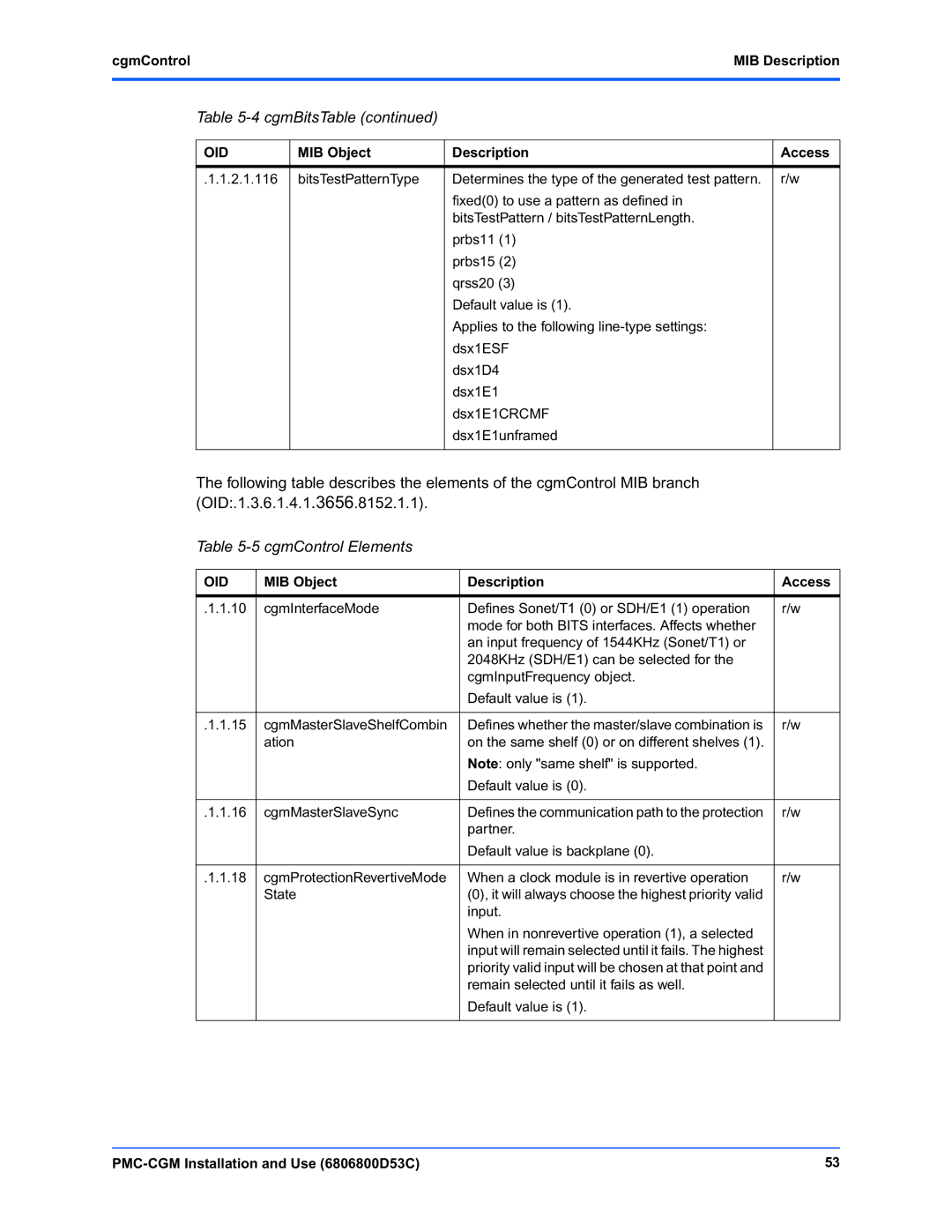 Emerson PMC-CGM manual CgmControl Elements, Input When in nonrevertive operation 1, a selected 