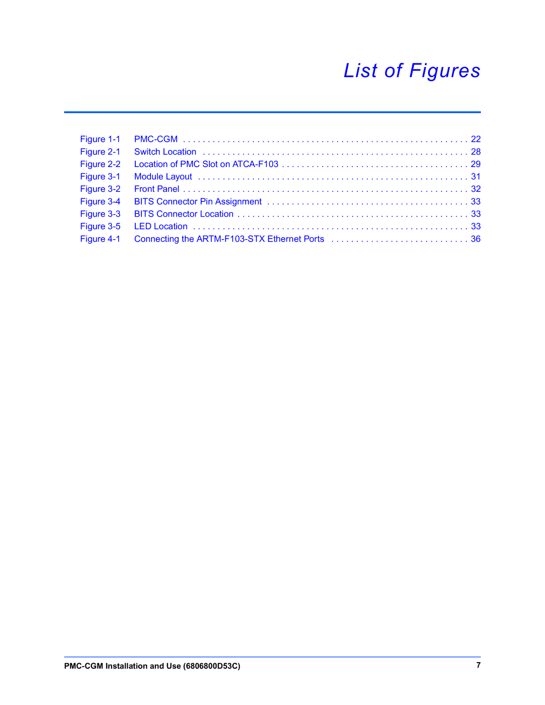 Emerson PMC-CGM manual List of Figures, Location of PMC Slot on ATCA-F103 