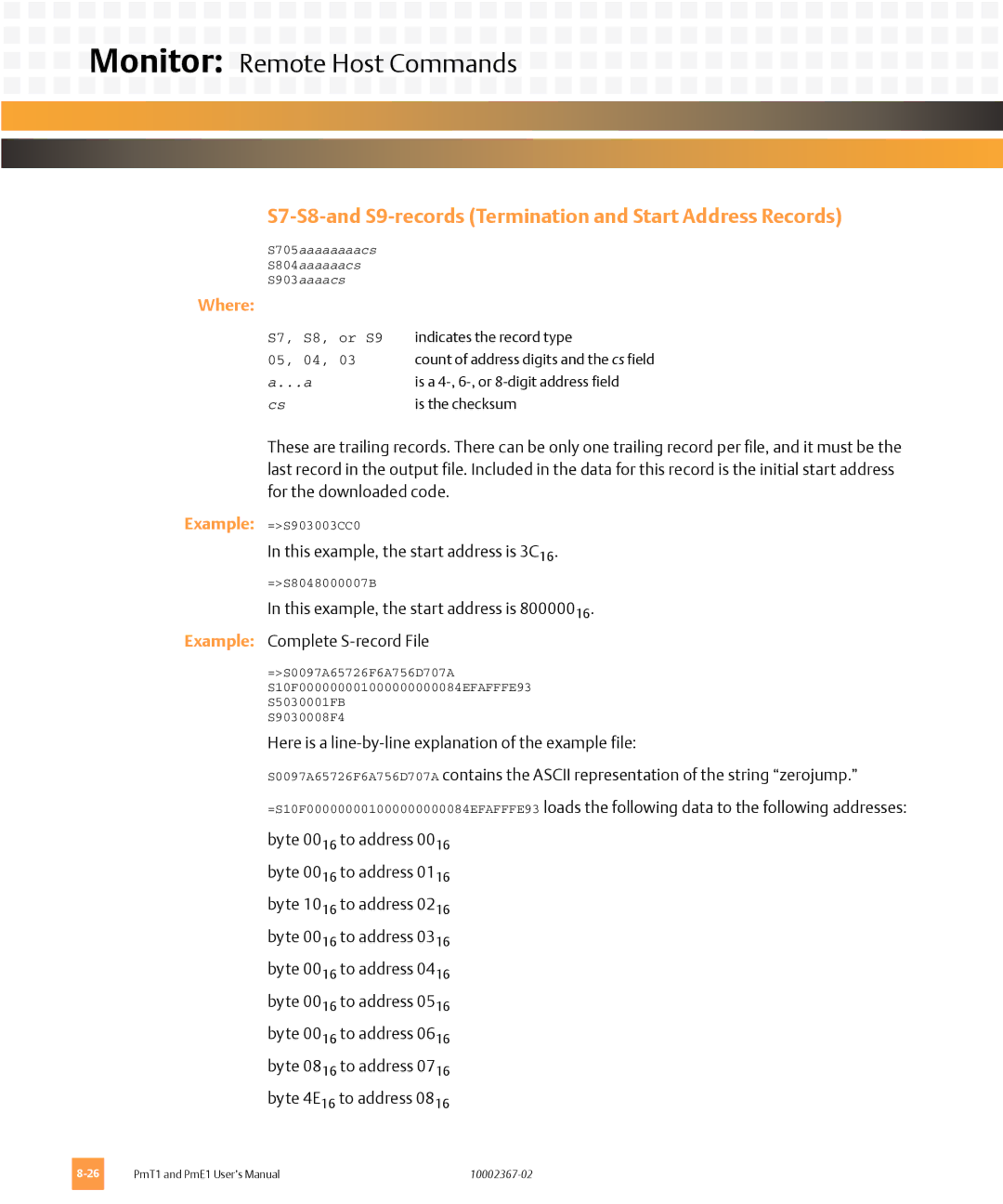 Emerson PME1, PMT1 user manual S7-S8-and S9-records Termination and Start Address Records, 05, 04 