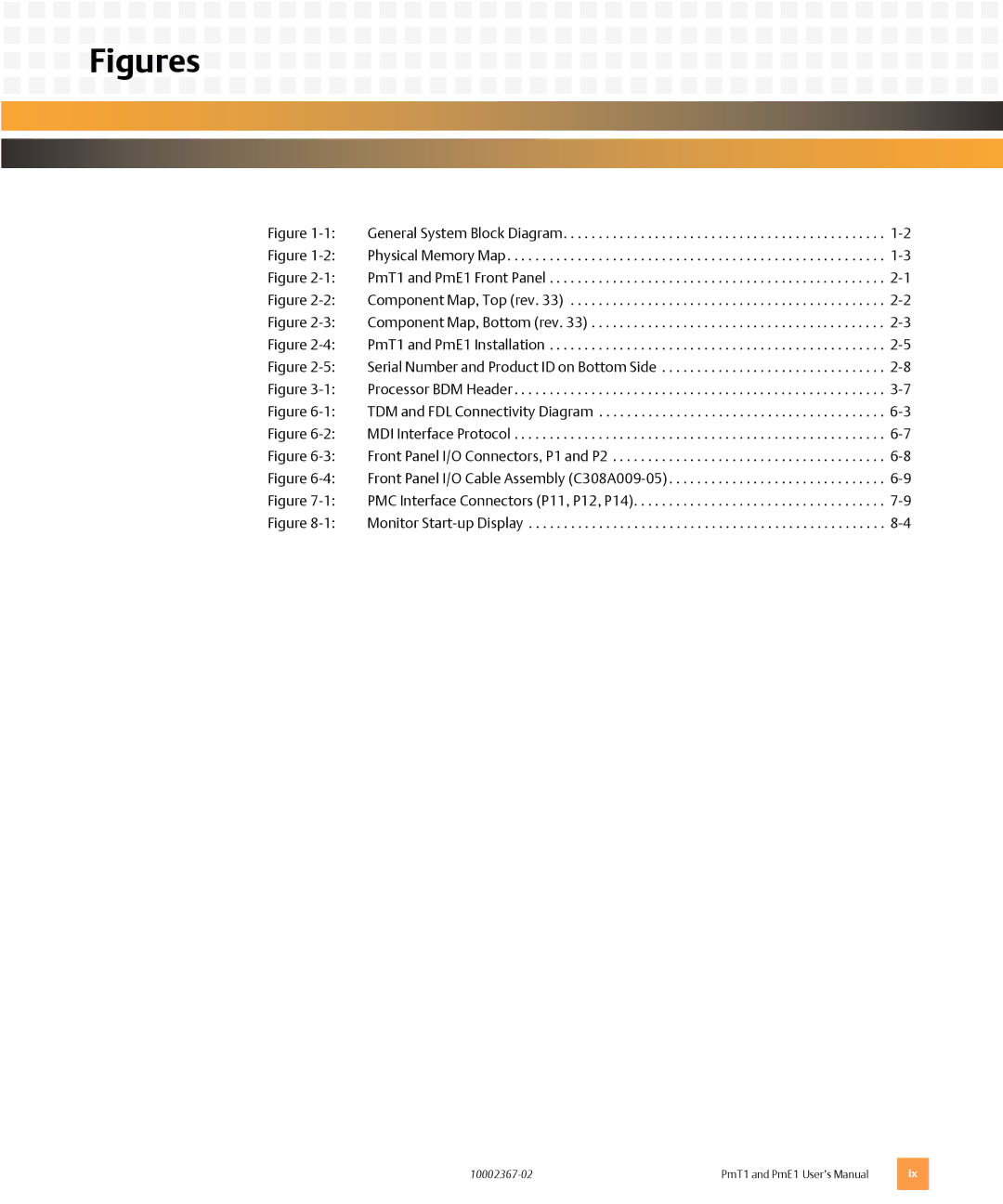 Emerson PMT1, PME1 user manual Figures 