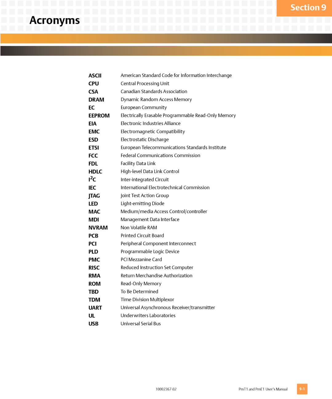 Emerson PMT1, PME1 user manual Acronyms 