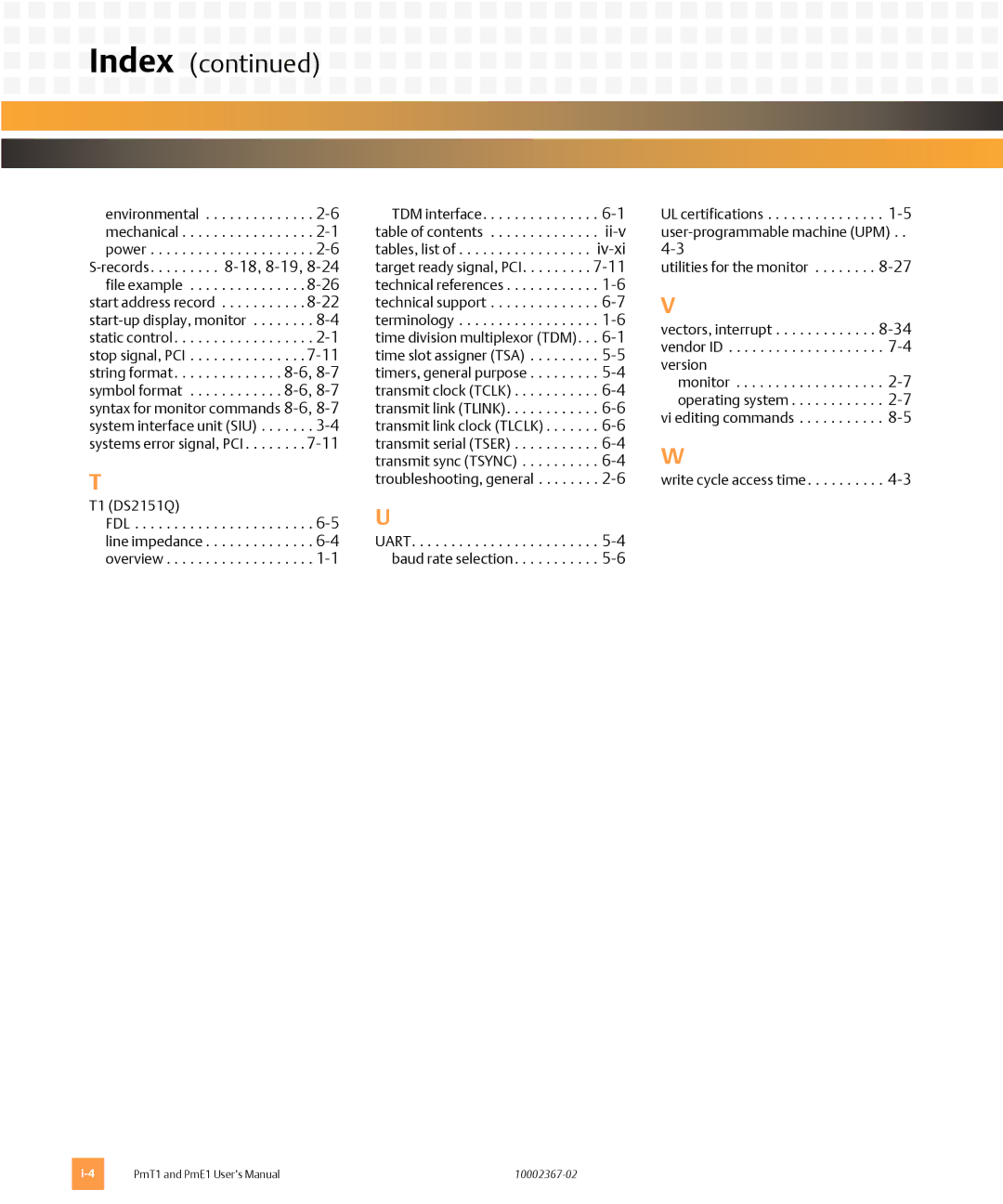 Emerson PME1, PMT1 user manual Fdl 