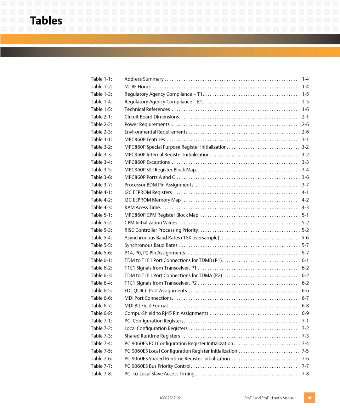 Emerson PMT1, PME1 user manual Tables 