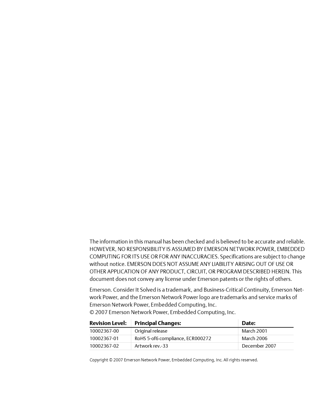 Emerson PME1, PMT1 user manual Revision Level Principal Changes Date 