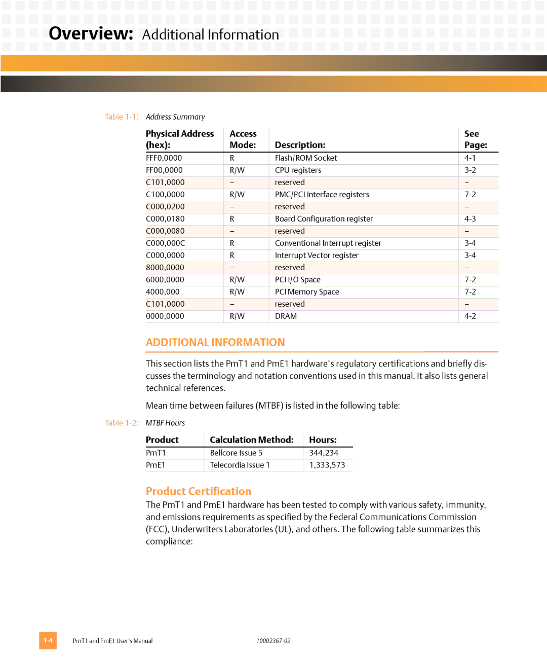 Emerson PME1 Overview Additional Information, Product Certification, Physical Address Access See Hex Mode Description 