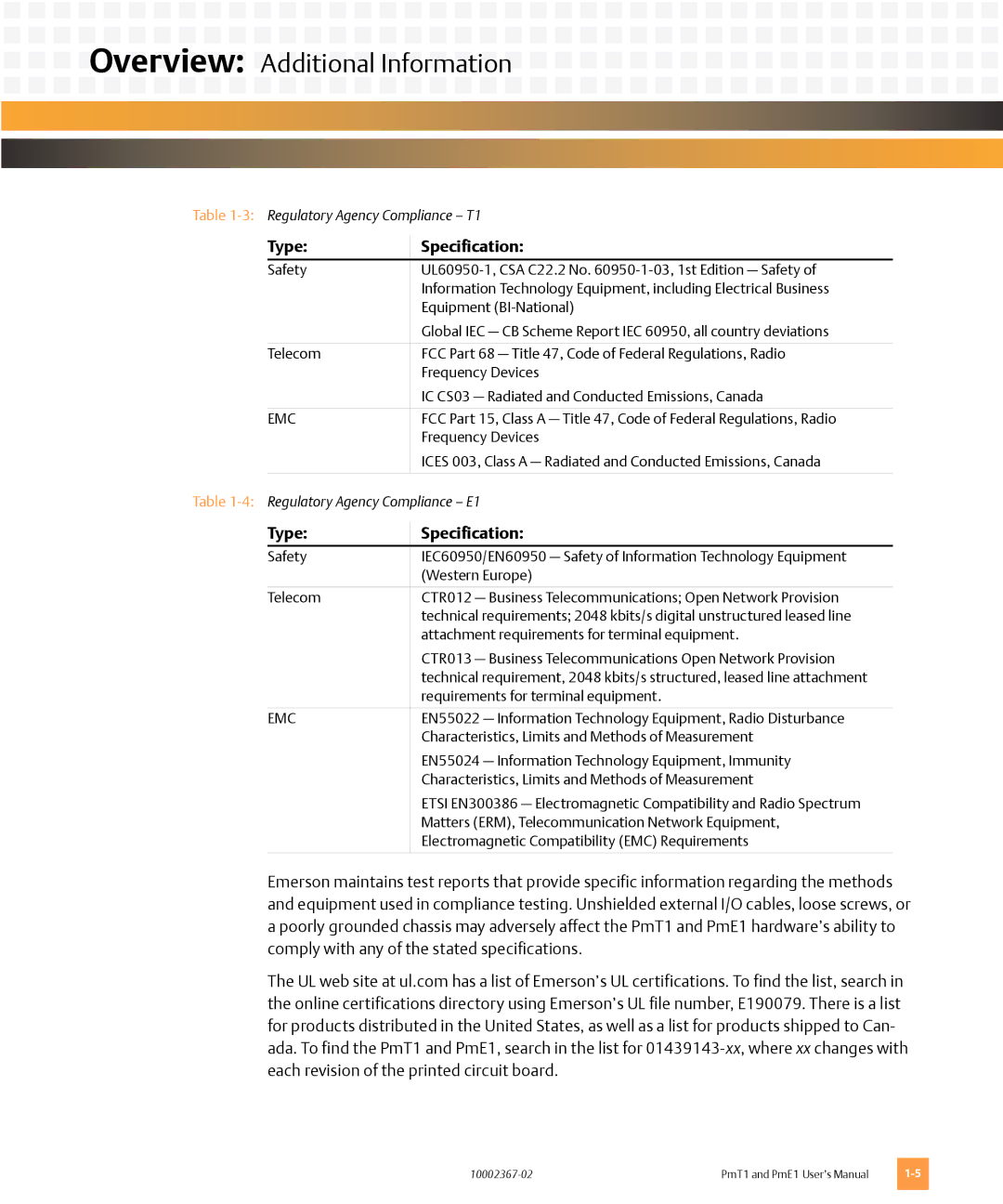 Emerson PMT1, PME1 user manual Type Specification, Emc 