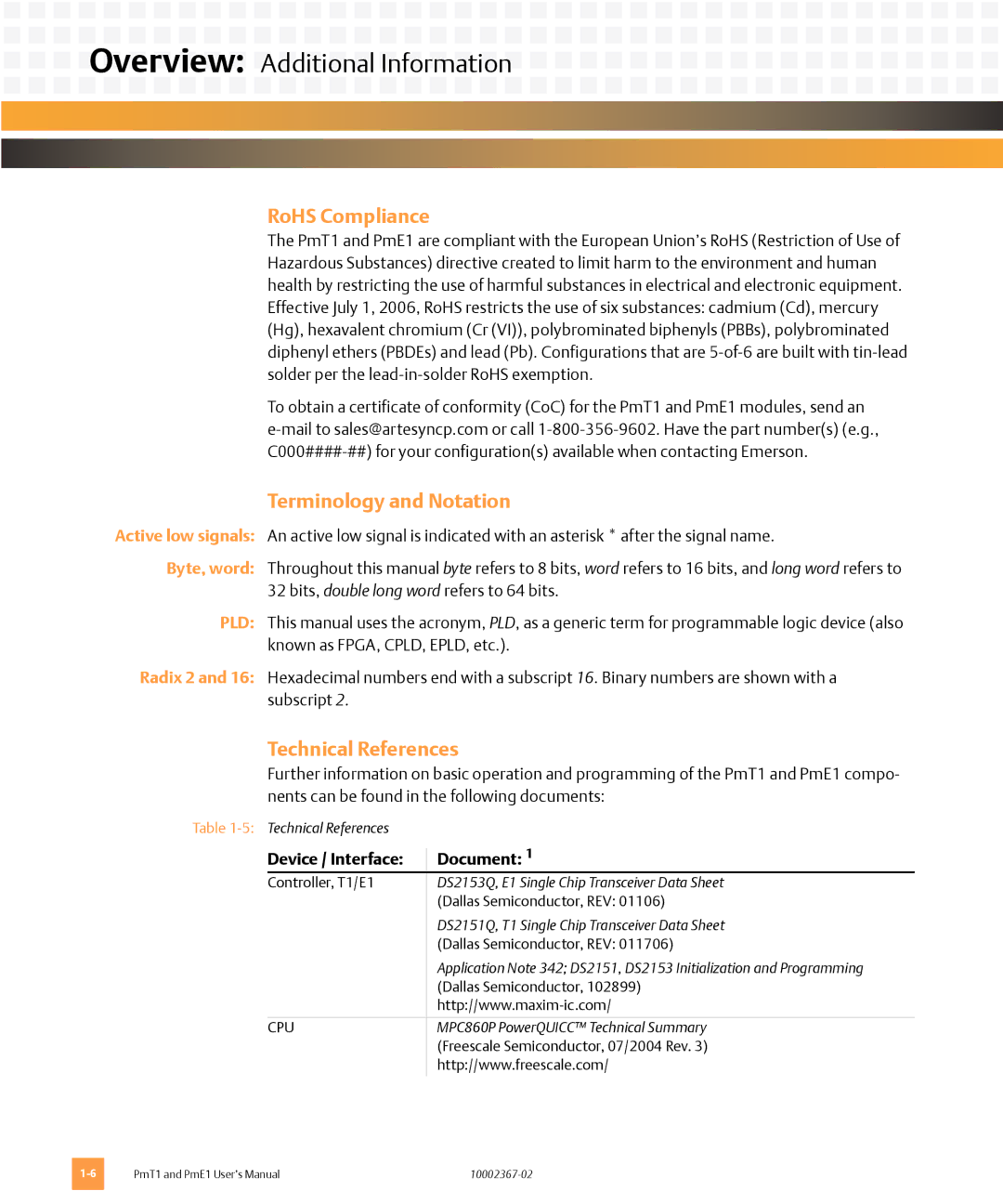 Emerson PME1, PMT1 user manual RoHS Compliance, Terminology and Notation, Technical References, Device / Interface Document 