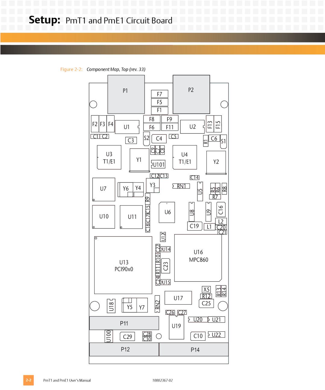 Emerson PME1, PMT1 user manual RN1 