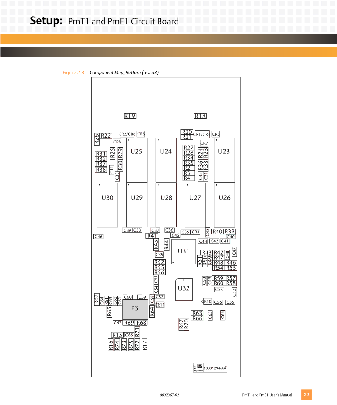 Emerson PMT1, PME1 user manual Setup PmT1 and PmE1 Circuit Board, U32 