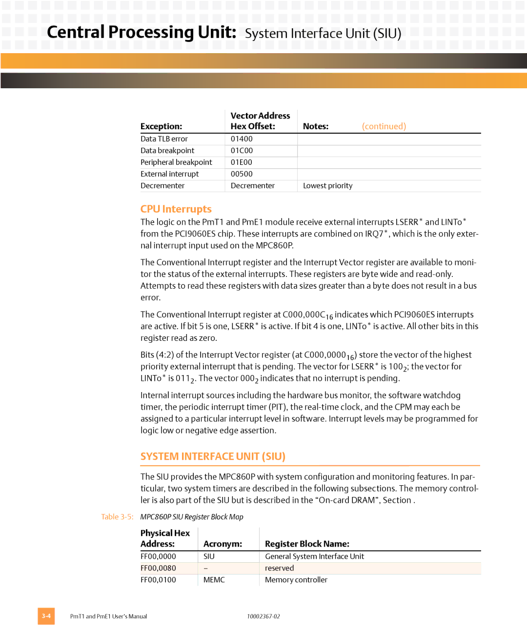 Emerson PME1, PMT1 user manual Central Processing Unit System Interface Unit SIU, CPU Interrupts, Exception Hex Offset 