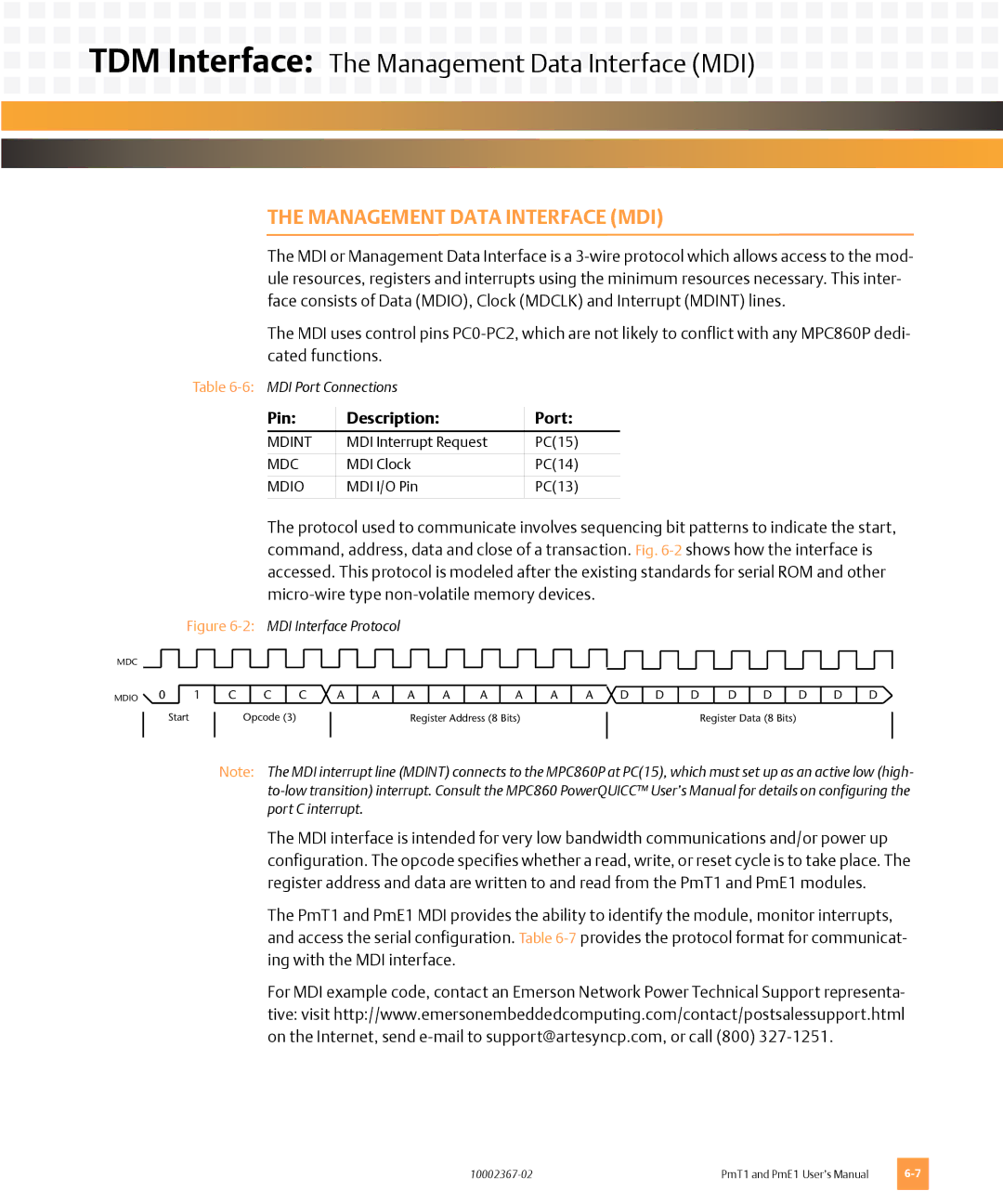 Emerson PMT1, PME1 user manual TDM Interface The Management Data Interface MDI, Pin Description Port 