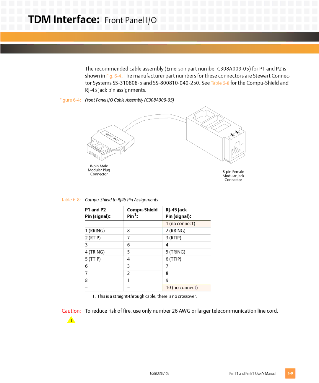 Emerson PMT1, PME1 user manual P1 and P2 Compu-Shield RJ-45 Jack Pin signal 