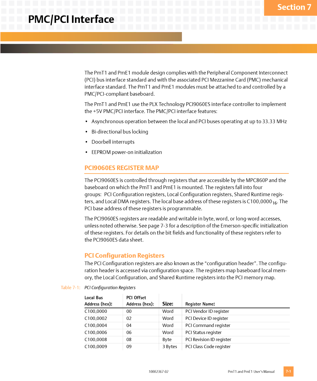 Emerson PMT1, PME1 user manual PMC/PCI Interface, PCI9060ES Register MAP, PCI Configuration Registers, Size 