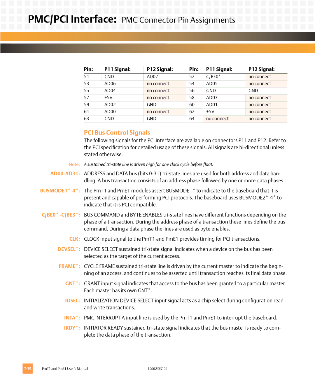 Emerson PME1, PMT1 user manual PCI Bus Control Signals, Pin P11 Signal 