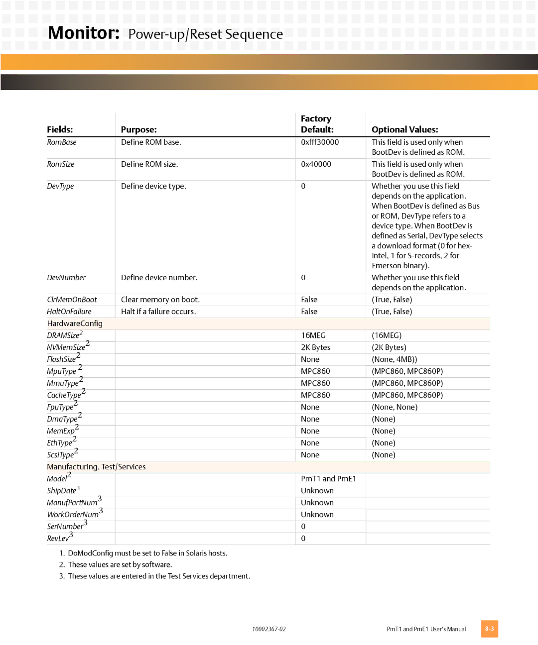 Emerson PMT1, PME1 user manual Factory Fields Purpose Default Optional Values 