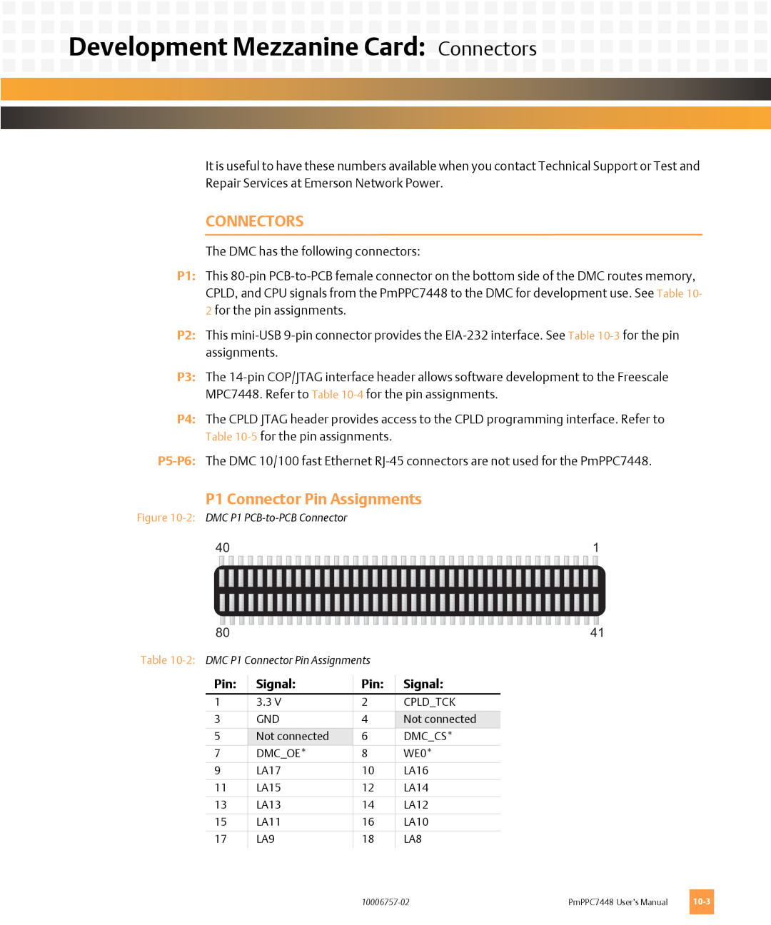 Emerson PMPPC7448 user manual Development Mezzanine Card:Connectors, P1 Connector Pin Assignments, Signal 