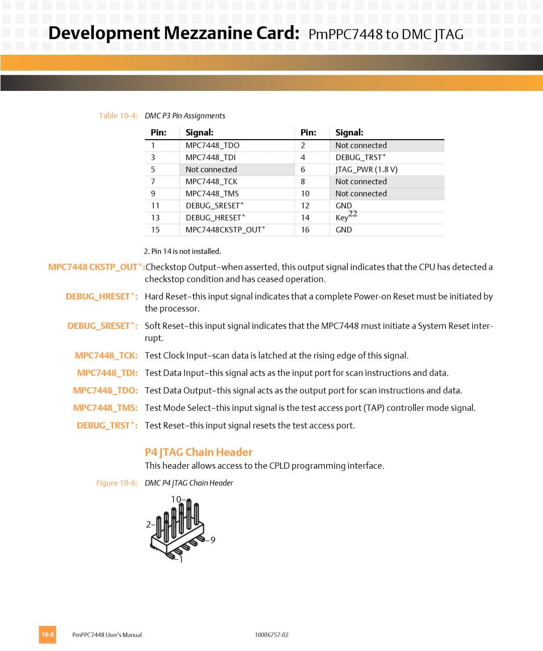 Emerson PMPPC7448 user manual P4 JTAG Chain Header, Development Mezzanine Card:PmPPC7448 to DMC JTAG, Signal 
