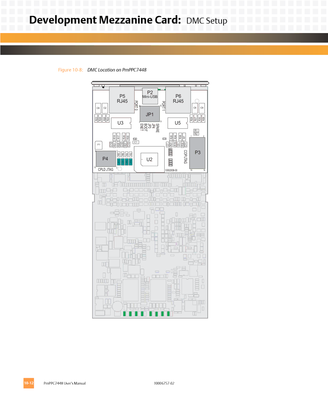 Emerson PMPPC7448 user manual DMC Location on PmPPC7448 