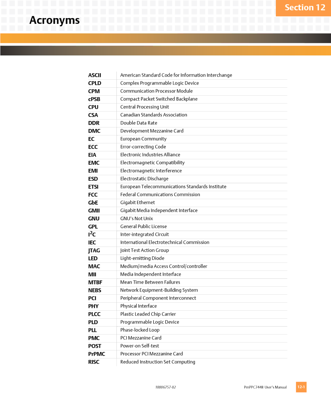 Emerson PMPPC7448 user manual Acronyms, Cpsb, GbE, PrPMC 