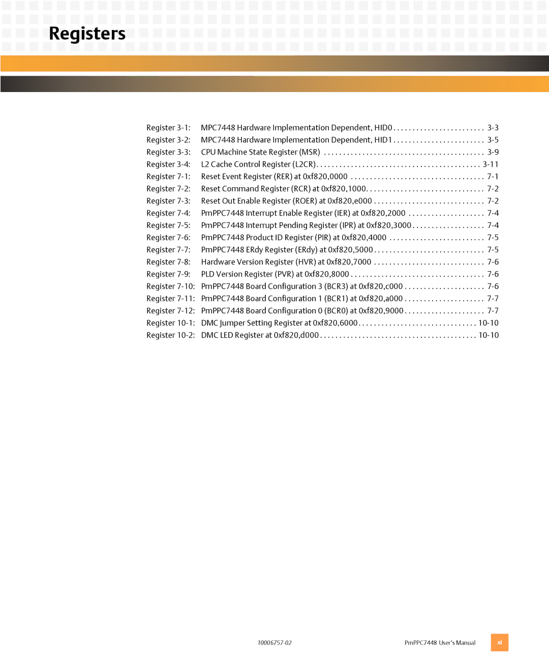 Emerson PMPPC7448 user manual Registers 