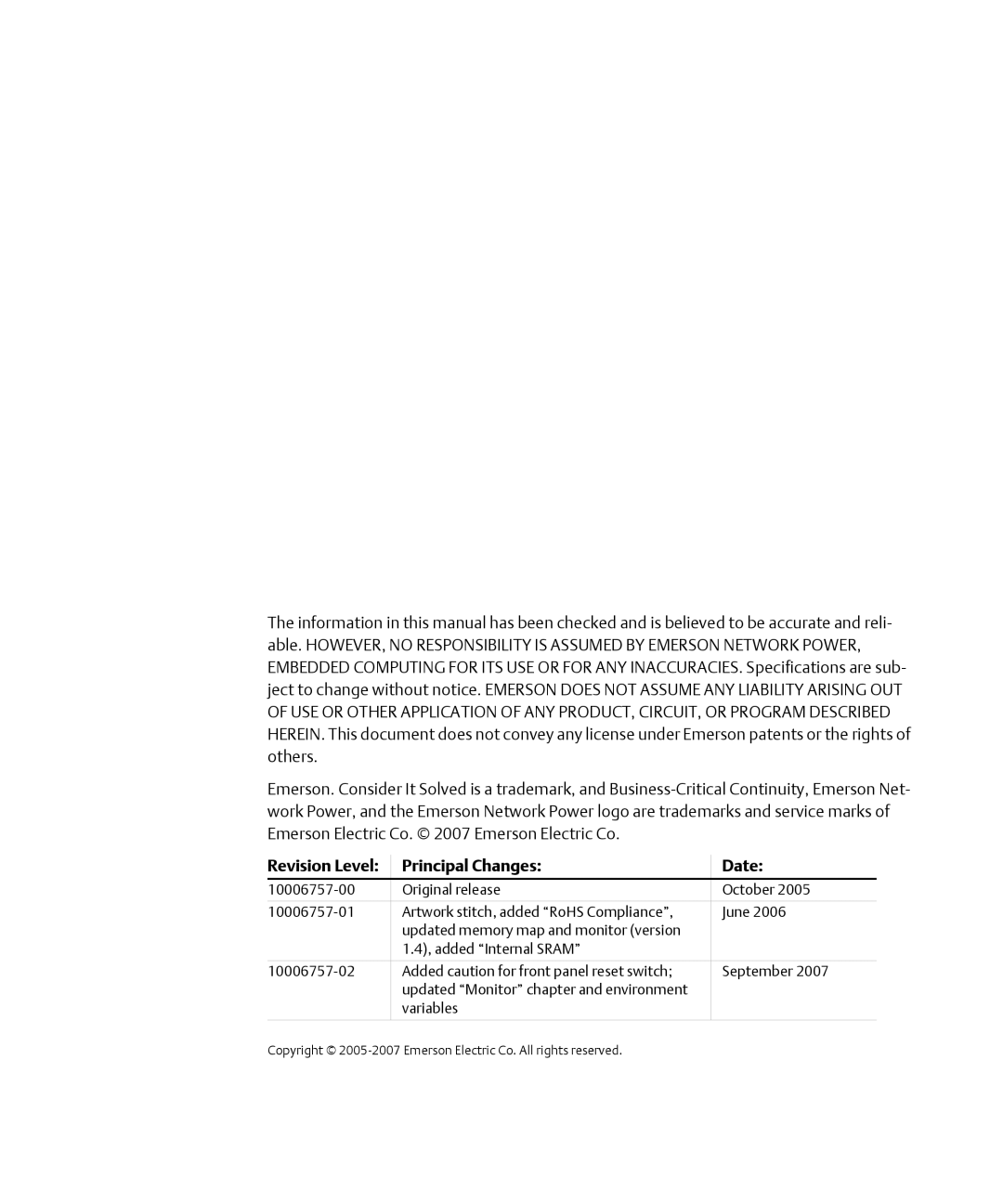 Emerson PMPPC7448 user manual Revision Level Principal Changes Date 