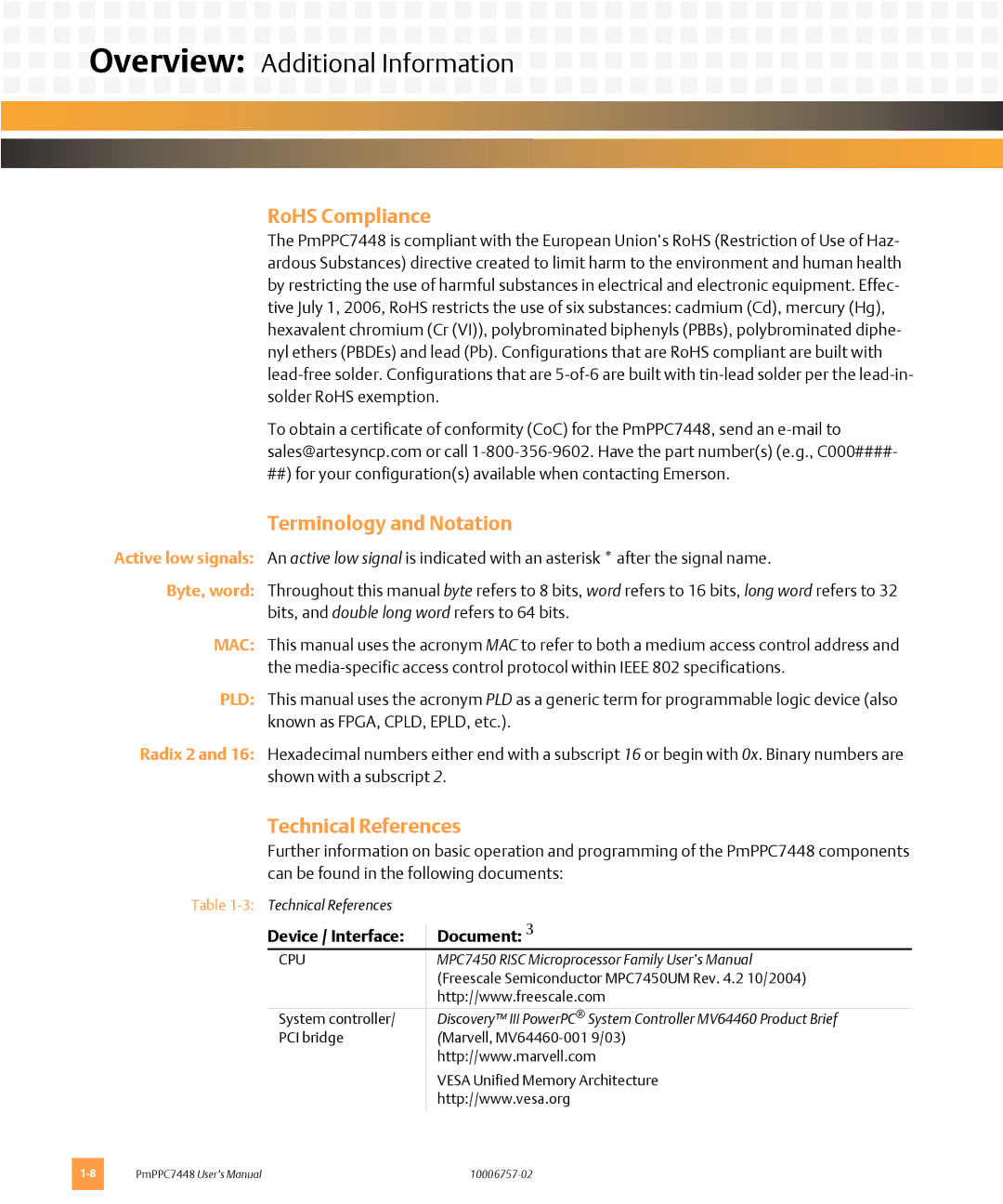 Emerson PMPPC7448 user manual RoHS Compliance, Terminology and Notation, Technical References, Device / Interface Document 